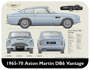 Aston Martin DB6 Vantage 1965-70 Place Mat, Medium